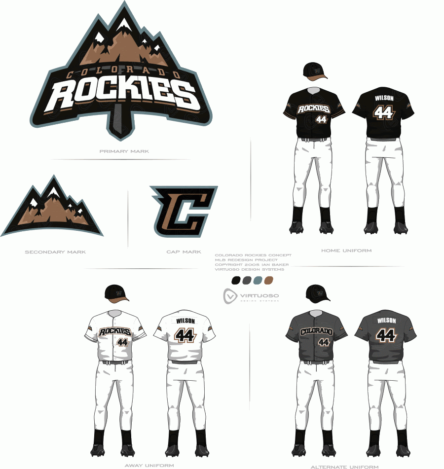 New Set of uniforms Mod Requests MVP Mods